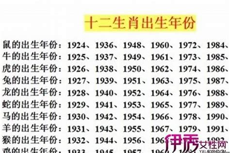 2023兔年出生|兔年是哪几年生的年份 属兔的年龄对照表2023